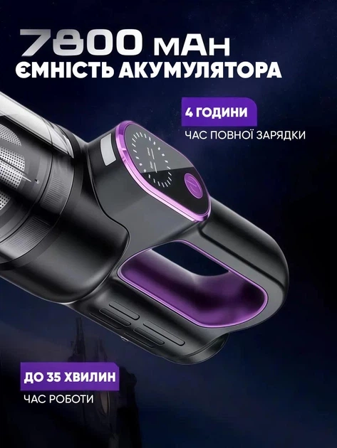 Автомобільний пилосос бездротовий акумуляторний для авто та прибирання дому з функцією видування легкий та потужний 5 насадок - зображення 6