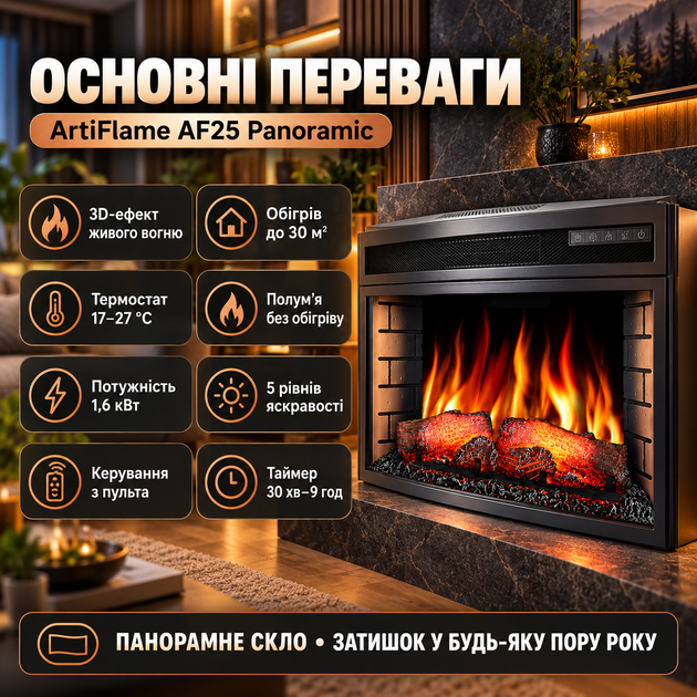 Електрокамін 3D ArtiFlame 1600 Вт вбудований з інфрачервоним обігрівом заокруглене панорамне скло електрокамін з ефектом живого полум'я звук вогню пульт таймер до 30 м2 - зображення 4