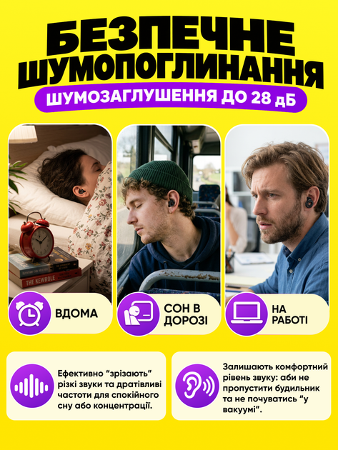 Беруші для сну та шумозаглушення з акустичним фільтром 18–28 dB і 4 розмірами амбушур XS/S/M/L силіконові протишумові вкладиші з кейсом - зображення 2