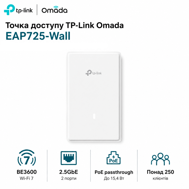 Точка доступу TP-Link Omada EAP725-Wall Wi-Fi 7 BE3600 2.4/5 GHz 2x2.5 GbE 1xGbE 1xPoE 4 антени White - Фото 1 Точка доступу TP-Link Omada EAP725-Wall Wi-Fi 7 BE3600 2.4/5 GHz 2x2.5 GbE 1xGbE 1xPoE 4 антени White - изображение 1