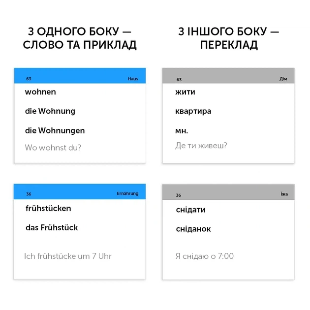 Книга Німецька А1 (500) елементарний. English Student - Фото 2 Книга Німецька А1 (500) елементарний. English Student - изображение 2