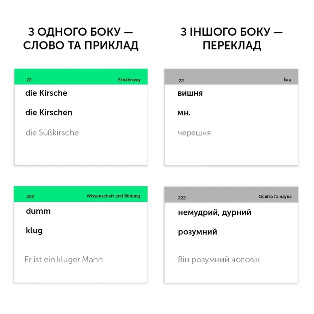 Книга Німецька А2 (500) нижче середнього. English Student - изображение 3