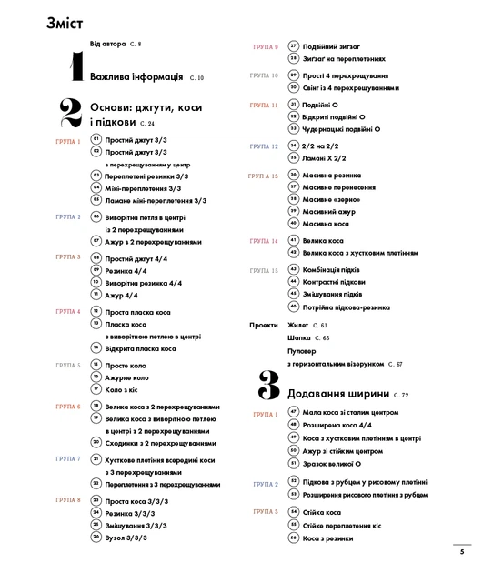 Книга Енциклопедія візерунків. Джгути, коси, арани. Посібник із плетіння та дизайну. Нора Ґоан - зображення 4