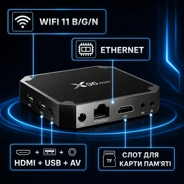 Смарт-ТВ приставка X96 Mini 4/32 ГБ Android 4K Wi-Fi з HDMI та Ethernet - зображення 2