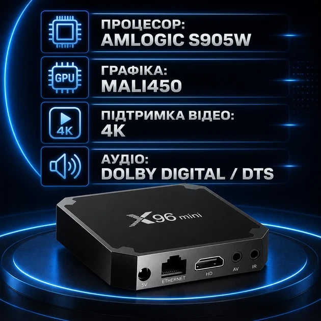 Смарт-ТВ приставка X96 Mini 4/32 ГБ Android 4K Wi-Fi з HDMI та Ethernet - зображення 5