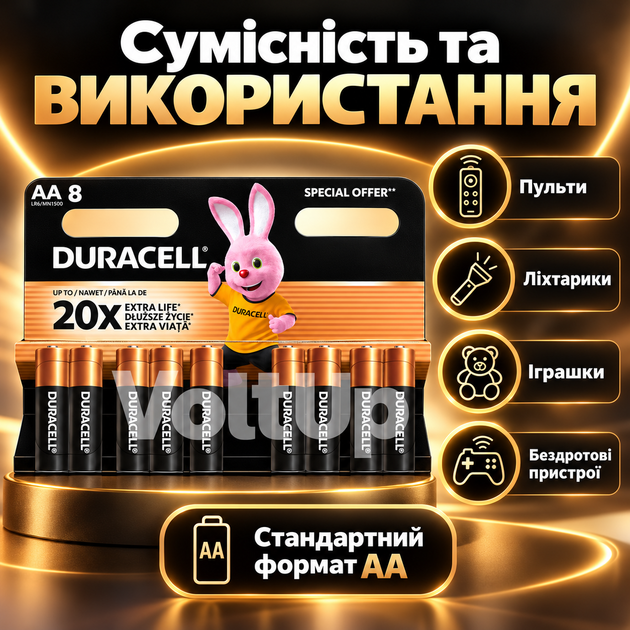 Щелочные элементы питания Duracell Basic AA 8 шт LR6 MN1500 1.5 В для пультов, игрушек и электроники - изображение 2