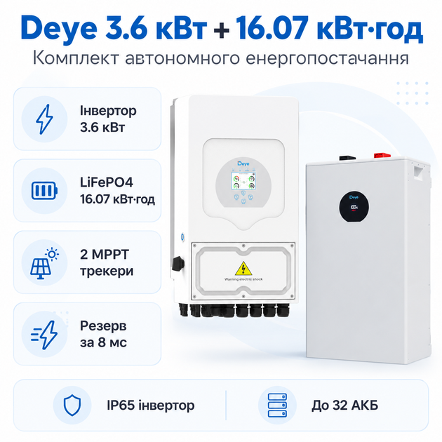 Комплект автономного енергопостачання Deye 3.6 кВт SUN-3.6K-SG05LP1-EU-AM2-P + Deye SE-F16-C 16.07 кВт·год LiFePO4 - Фото 1 Комплект автономного енергопостачання Deye 3.6 кВт SUN-3.6K-SG05LP1-EU-AM2-P + Deye SE-F16-C 16.07 кВт·год LiFePO4 - зображення 1