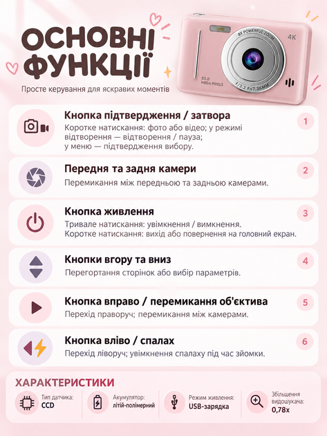 Цифровой фотоаппарат 4K с передней и задней камерой, CCD-матрицей, USB-зарядкой и аккумулятором - изображение 7