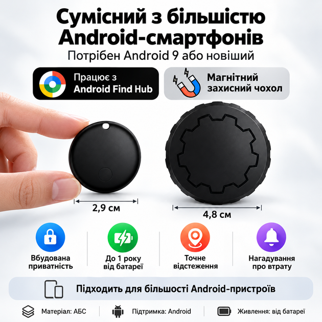 Смарт-трекер для Android Find Hub с магнитным защитным чехлом, звуковым поиском и переменной батареей - изображение 3