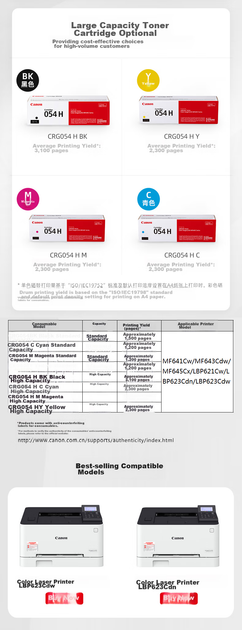 Картридж Canon CRG-054 с чипом Black - изображение 2