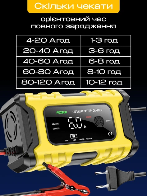 Зарядний пристрій для акумуляторів гелевих AGM легкових авто Foxsur FBC1206D 6 А 12 В 4-120 А·год імпульсний автоматичний з відновленням АКБ жовтий автоматичне відключення - зображення 8