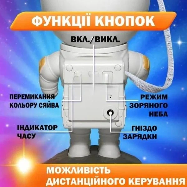 Лазерний зоряний проєктор нічник-астронавт Astronaut "Космічний мандрівник" з дистанційним керуванням + подарунок (печиво з передбаченням) та батарейки до пульта - изображение 2
