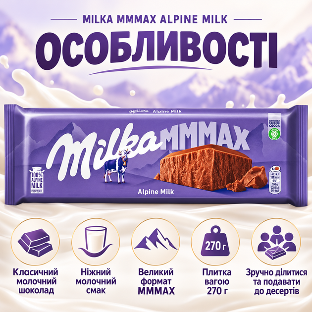 Шоколад молочный Milka MMMAX Alpine Milk альпийский классический большая плитка нежный сливочный десерт для чая кофе мороженого 270 г - изображение 2