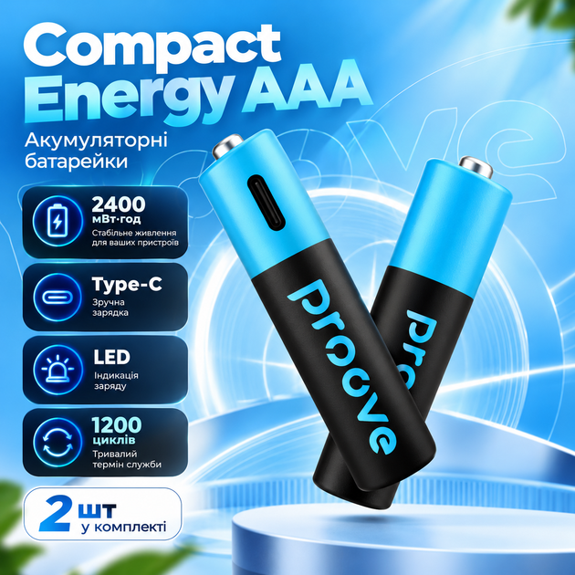 Акумуляторні батарейки Proove Compact Energy AAA 2 шт, Li-ion, 1.5 В, USB Type-C - Фото 5 Акумуляторні батарейки Proove Compact Energy AAA 2 шт, Li-ion, 1.5 В, USB Type-C - изображение 5