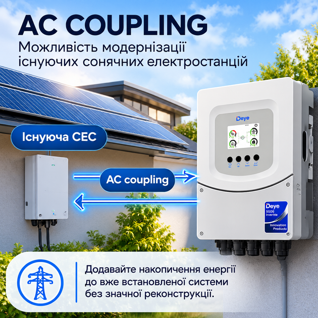 Комплект Deye 6 кВт + 5,12 кВт·ч | Гибридный инвертор SUN-6K-SG06LP1-EU-BM2 WiFi + аккумулятор SE-F5 Pro-C LiFePO4 - изображение 3