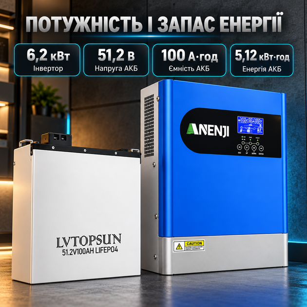 Комплект резервного питания Anenji с Wi-Fi и функцией параллельного подключения + аккумулятор LVTOPSUN 51,2 В 100 А·ч с BMS Гибридный инвертор для дома на случай отключения электричества - изображение 8