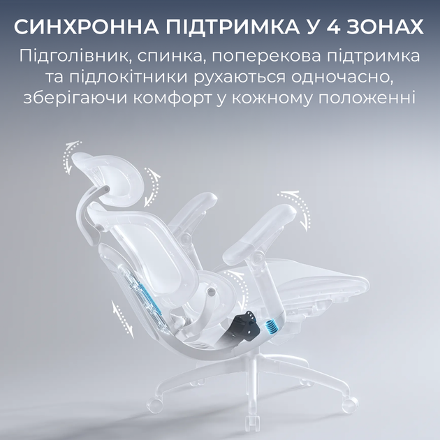 Крісло офісне ергономічне Sihoo DORO C300 PRO V2 White сітчасте 8D підлокітники 3D підголівник поперекова підтримка газліфт 4 клас алюмінієва основа до 150 кг зріст до 190 см (C300-PRO-V2-B102) - зображення 10