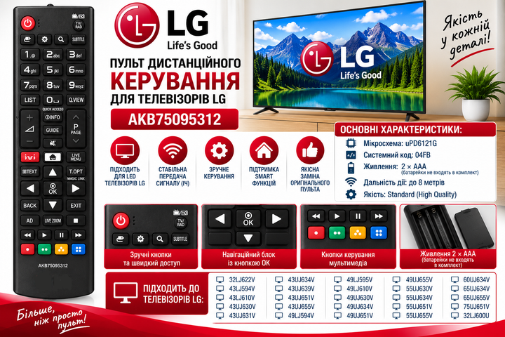 Пульт дистанційного керування для телевізора LG моделі AKB75095312 - Фото 2 Пульт дистанційного керування для телевізора LG моделі AKB75095312 - изображение 2