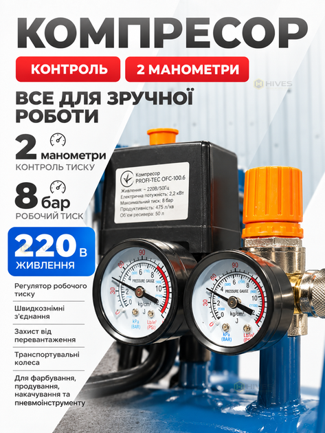 Компрессор безмасляный поршневой 50 л 2,2 кВт 475 л/мин 8 бар 4-цилиндровый 220 В с прямым приводом для окрашивания и пневмоинструмента - Фото 5 Компрессор безмасляный поршневой 50 л 2,2 кВт 475 л/мин 8 бар 4-цилиндровый 220 В с прямым приводом для окрашивания и пневмоинструмента - изображение 5