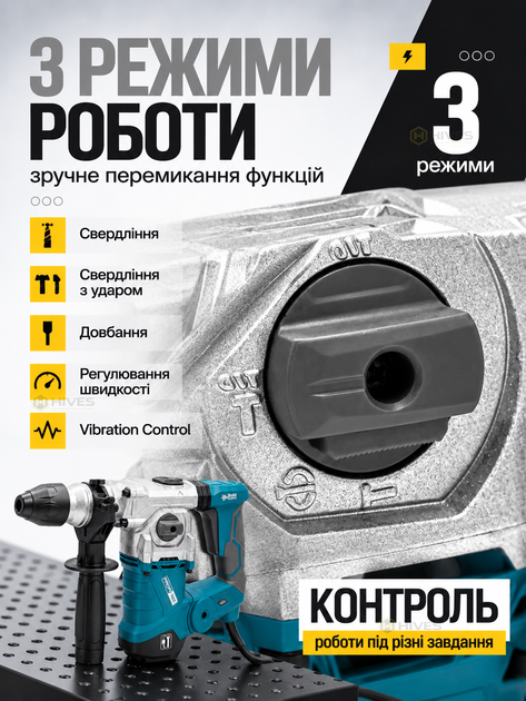 Сетевой перфоратор 1700 Вт 7 Дж SDS-Plus, 3 режима работы, 4500 уд/мин, бетон до 32 мм, антивибрация, комплект буров, кейс - Фото 4 Сетевой перфоратор 1700 Вт 7 Дж SDS-Plus, 3 режима работы, 4500 уд/мин, бетон до 32 мм, антивибрация, комплект буров, кейс - изображение 4