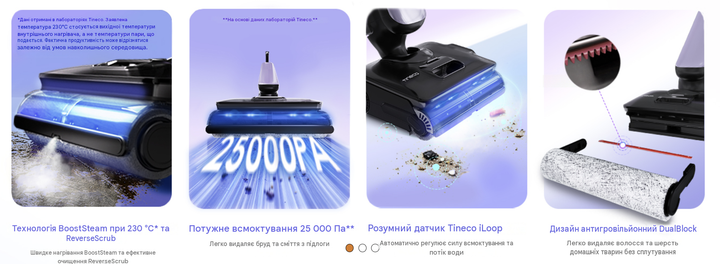 Пилосос для вологого та сухого прибирання з парою Tineco Floor One S9 Artist Boost Steam - зображення 10
