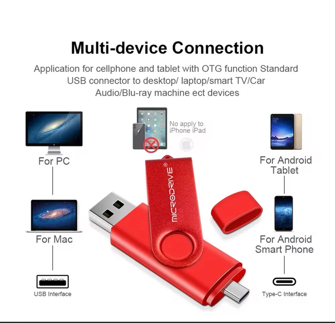 Флешка 128 Gb Microdrive 2в1 Type-C / USB для телефону та комп'ютера Флешка 128 Гб Мікродрайв - зображення 3