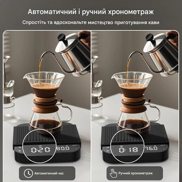 Кухонные весы для кофе Diyife Digital Coffee Scale 3 кг точность 0,1 г черные - изображение 3