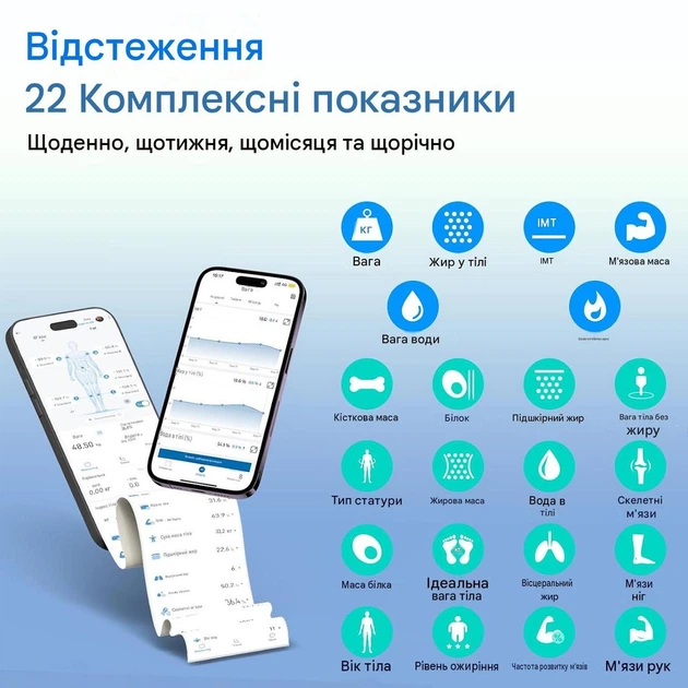 Умные весы LEPULSE Lescale P1 180 кг, 8 электродов, анализ состава тела, Bluetooth - изображение 6