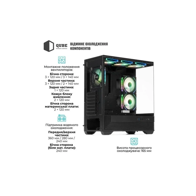 Корпус для ПК Qube FORT_GBNU3 - изображение 4