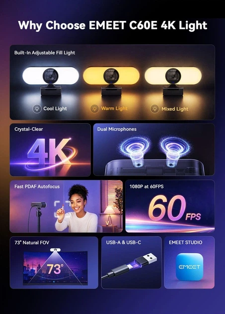 Веб-камера EMEET C60e 4K Ultra HD з LED-підсвічуванням та мікрофоном Black (Професійна веб-камера для стрімінгів та відеодзвінків) - Фото 4 Веб-камера EMEET C60e 4K Ultra HD з LED-підсвічуванням та мікрофоном Black (Професійна веб-камера для стрімінгів та відеодзвінків) - зображення 4