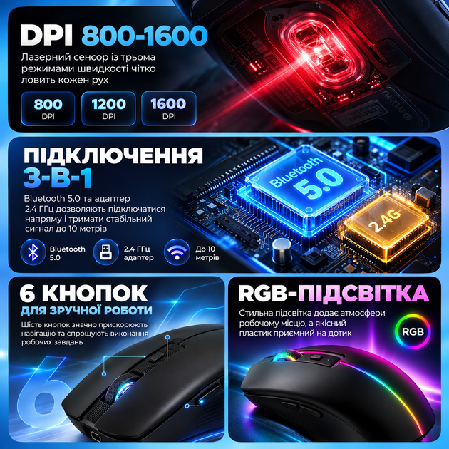 Бездротова мишка Proove Comet Black, Bluetooth 4.0/5.0, 2.4 ГГц, 1600 DPI, акумулятор 500 мА·год - зображення 3