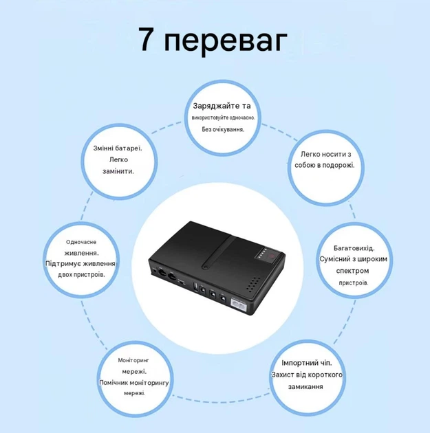 Бесперебойник Павербанк PowerBank UKC Happy Home UPS для роутера WI-Fi 5/9/12В, БЕЗ аккумуляторов - Фото 11 Бесперебойник Павербанк PowerBank UKC Happy Home UPS для роутера WI-Fi 5/9/12В, БЕЗ аккумуляторов - изображение 11
