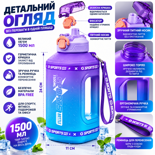 Еко-пляшка для води SPORTS BOTTLE 1500 мл — велика багаторазова спортивна пляшка з ручкою, фіолетово-блакитний градієнт - зображення 2