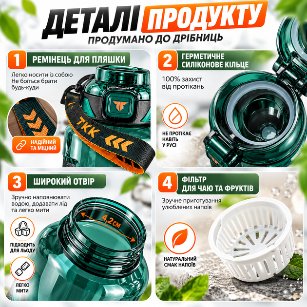 Спортивна пляшка TKK 1500 мл (1,5 л) зелена — Tritan BPA Free, ударостійка еко-пляшка для води з антиковзкою вставкою - зображення 3