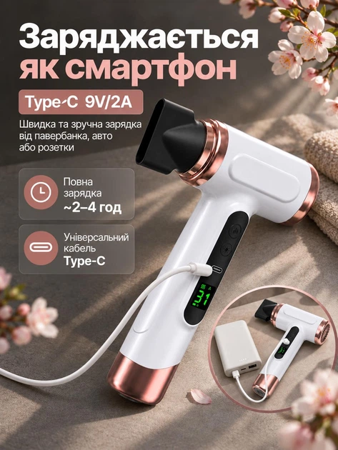 Акумуляторний фен дорожній для волосся з теплим повітрям 200 Вт (FEN-200W) - Фото 4 Акумуляторний фен дорожній для волосся з теплим повітрям 200 Вт (FEN-200W) - зображення 4