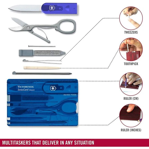 Карта-мультитул Victorinox Swiss Card Classic 0.7122.T2 - Фото 4 Карта-мультитул Victorinox Swiss Card Classic 0.7122.T2 - изображение 4