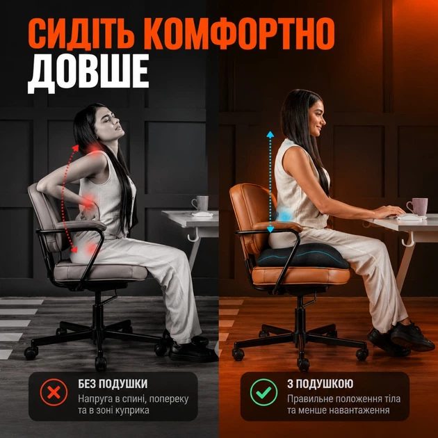 Ортопедическая подушка на кресло для сидения 51х46×13 см для копчика и спины в авто на водительское кресло в машину офиса анатомическая эргономичная автомобильная сидушка под попу на стул офисное кресло с эффектом памяти Чорний 1SIZE (999669) - изображение 5