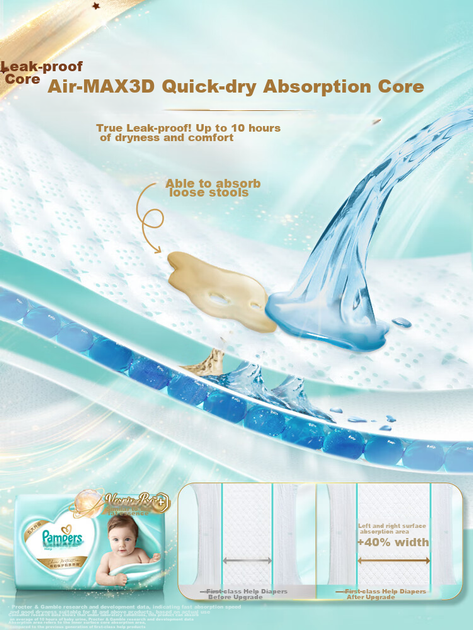 Подгузники Pampers Premium Care XL (12-17 кг), 28 шт - Фото 3 Подгузники Pampers Premium Care XL (12-17 кг), 28 шт - изображение 3