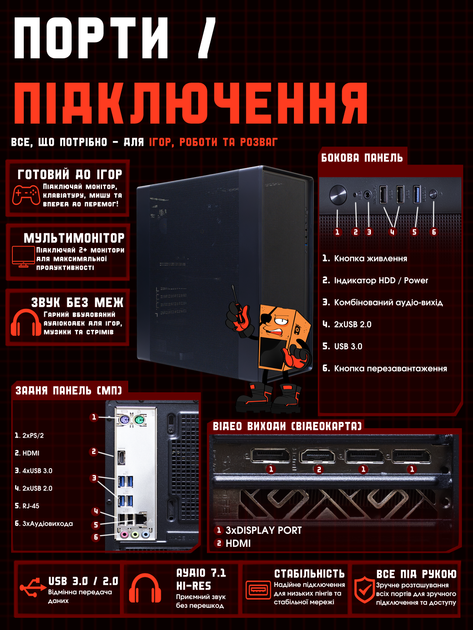 Ігровий ПК Tera Pure Forma NA5700X (RX 5700 XT 8GB / Ryzen 5 5500 / 16GB DDR4 / SSD 512GB) - зображення 10