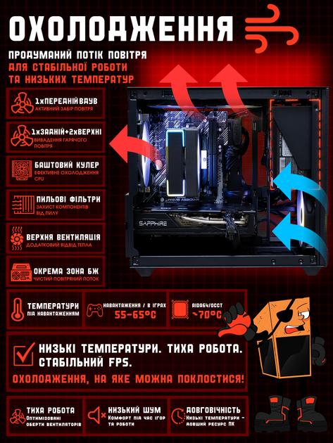 Игровой ПК Tera Compact Densus NA5700X (RX 5700 XT 8GB/Ryzen 5 5500/16GB DDR4/SSD 1TB) - изображение 6