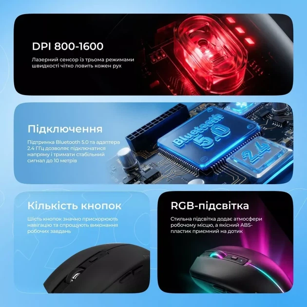 Бездротова миша для комп'ютера та ноутбука Proove Comet USB і Bluetooth-під'єднання регулювання DPI RGB з акумулятором біла - зображення 3