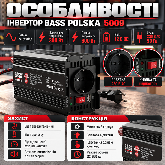 Инвертор Bass Polska чистый синус 12 В на 230 В 300 Вт пиковая мощность 600 Вт для насосов и электроинструментов - Фото 2 Инвертор Bass Polska чистый синус 12 В на 230 В 300 Вт пиковая мощность 600 Вт для насосов и электроинструментов - изображение 2