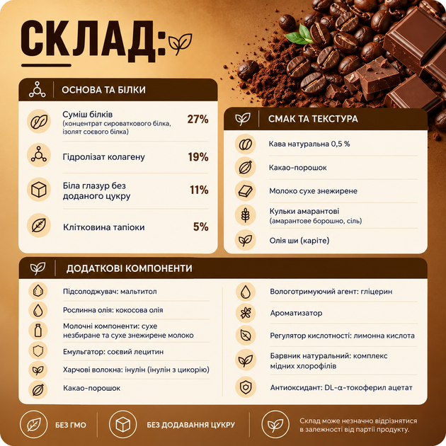 Упаковка протеиновых батончиков Fitly 45 г х 12 шт Кофе-шоколад (4820263402276) - изображение 4