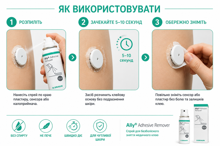 Спрей для снятия медицинского клея адгезива B. Braun Ally Adhesive Remover 50 мл для сенсоров, пластырей и калоприемников - изображение 4