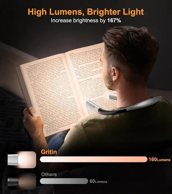 LED лампа для чтения на шею Gritin G1328 - изображение 5