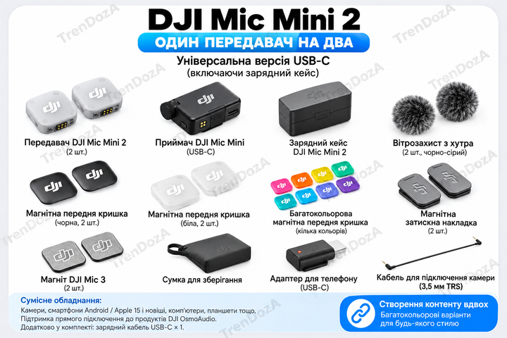 Беспроводная микрофонная система DJI Mic Mini 2 2TX + 1RX с зарядным кейсом, 2 петличных микрофона USB-C для смартфона и камеры - изображение 4