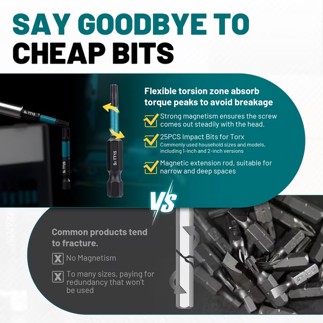 Набор магнитных бит Torx Tamper (с отверстием) S2 25 мм и 50 мм (TT7–TT45, 25 предметов) под шуруповерт и гайковерт - Фото 3 Набор магнитных бит Torx Tamper (с отверстием) S2 25 мм и 50 мм (TT7–TT45, 25 предметов) под шуруповерт и гайковерт - изображение 3