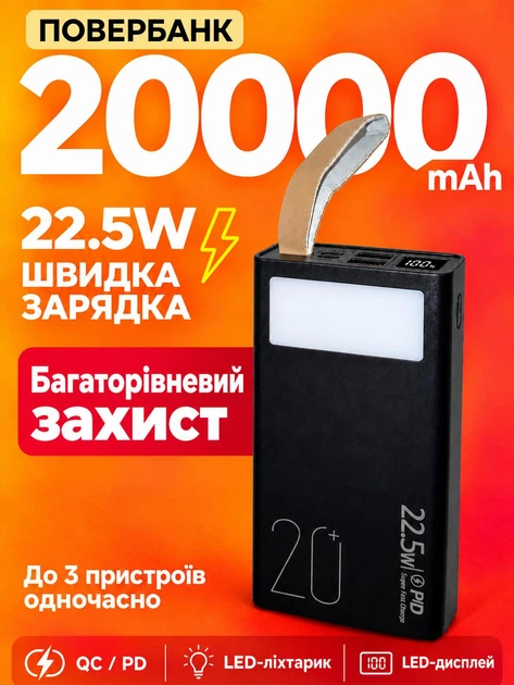 Повербанк 20000 mah 22.5W Super Fast Charge 10192 з LED дисплеєм і швидкою зарядкою PD/QC 3 порта powerbank павербанк для телефона apple айфона iphone самсунг samsung роутера планшета універсальний з ліхтариком - Фото 1 Повербанк 20000 mah 22.5W Super Fast Charge 10192 з LED дисплеєм і швидкою зарядкою PD/QC 3 порта powerbank павербанк для телефона apple айфона iphone самсунг samsung роутера планшета універсальний з ліхтариком - зображення 1