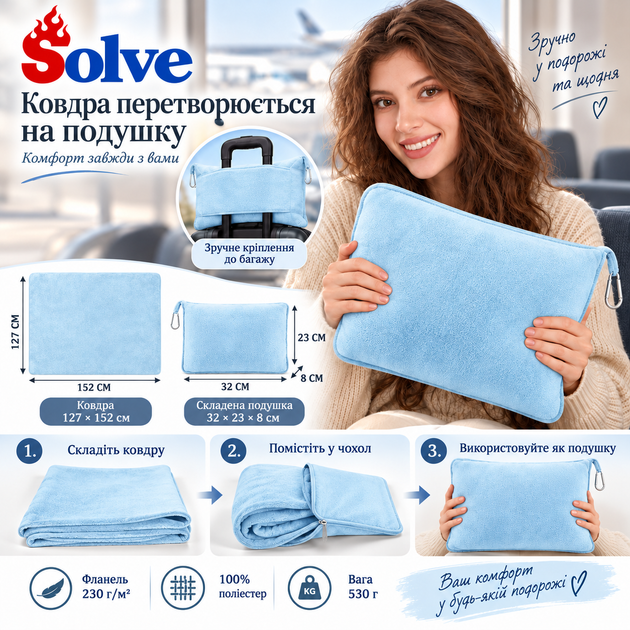 Дорожное мягкое одеяло-подушка-плед 2-в-1, фланель, голубой KT7003903 — универсальное для путешествий - Фото 3 Дорожное мягкое одеяло-подушка-плед 2-в-1, фланель, голубой KT7003903 — универсальное для путешествий - изображение 3