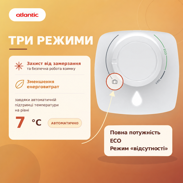 Бойлер Atlantic Steatite Elite VM 050 D400S-2-BC - изображение 4